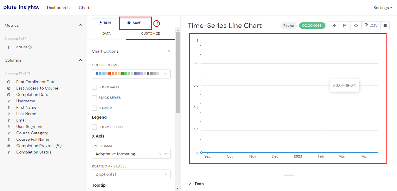 how-to-create-a-time-series-line-chart