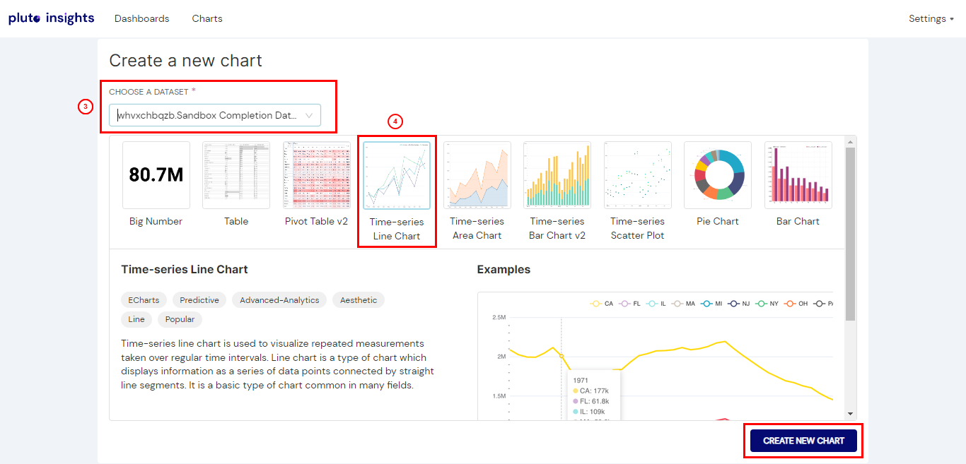 how-to-create-a-time-series-line-chart